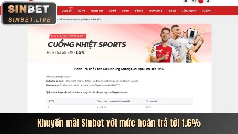 Xu hướng cá cược 2026